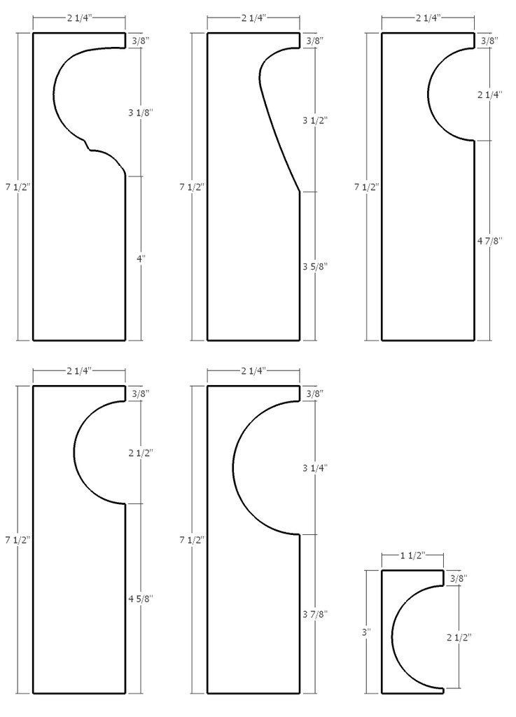 Vieira Flexible Foam Bullnose Formliner