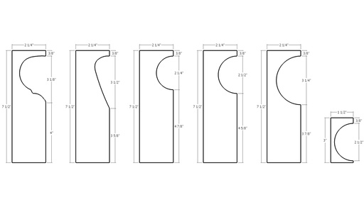 Vieira Flexible Foam Bullnose Formliner